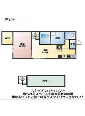 diagrams