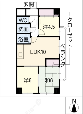 diagrams
