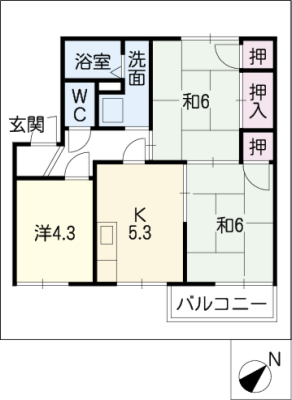 diagrams