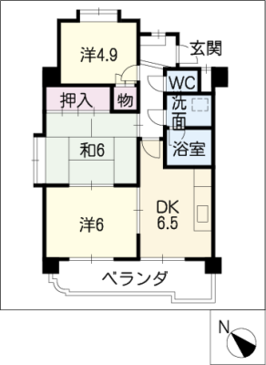 diagrams