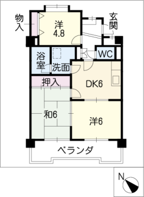 diagrams