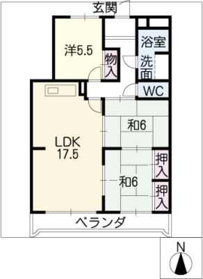 diagrams