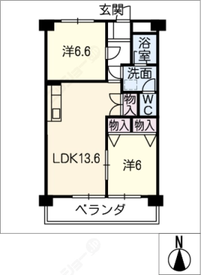 diagrams