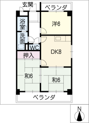 diagrams
