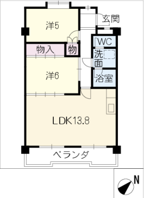 diagrams