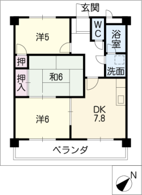 diagrams