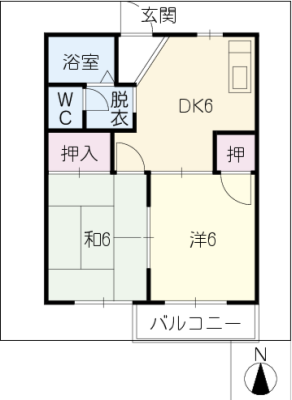 diagrams