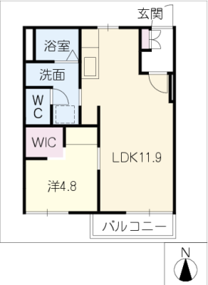 diagrams