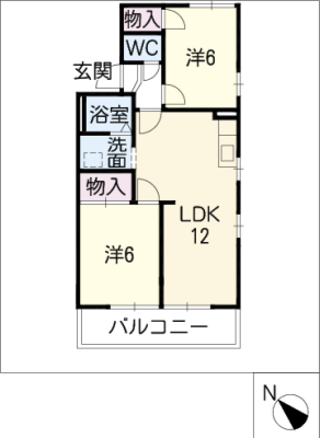 diagrams