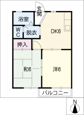diagrams