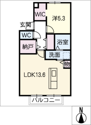 diagrams
