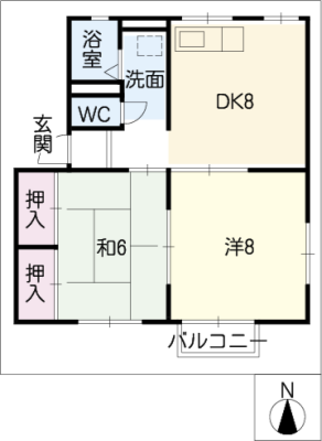 diagrams