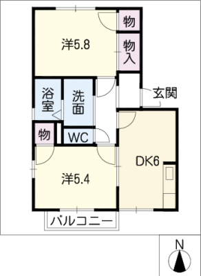 diagrams