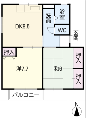 diagrams