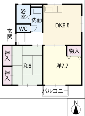 diagrams