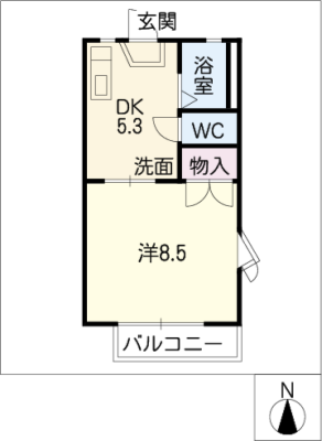 diagrams