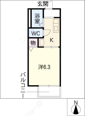 diagrams