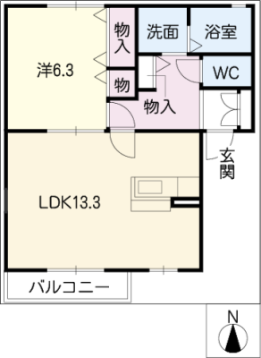 diagrams