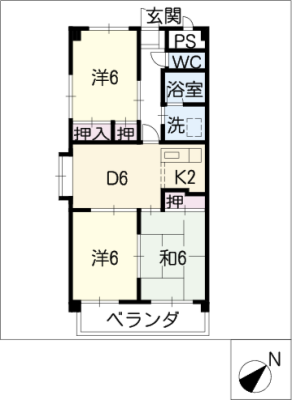 diagrams