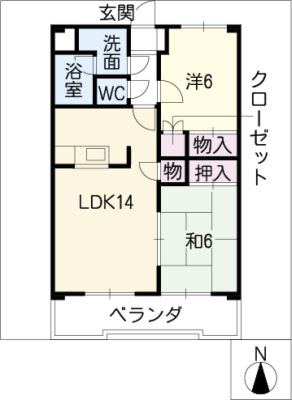 diagrams