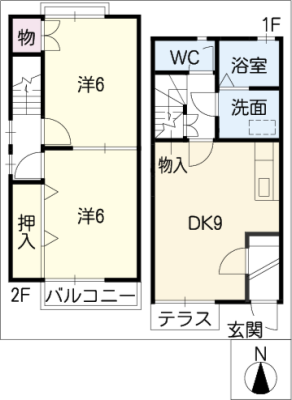 diagrams