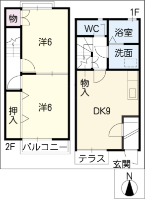 diagrams