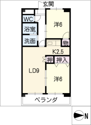 diagrams