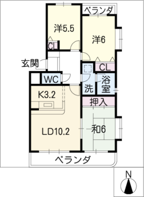 diagrams