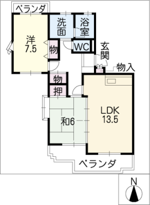 diagrams