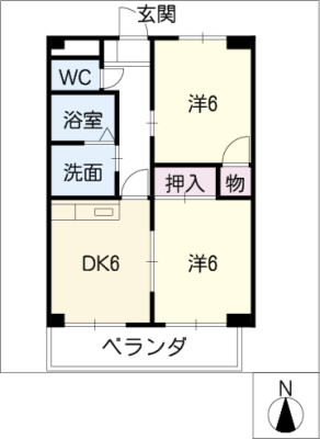diagrams