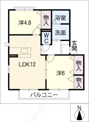 diagrams