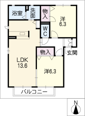 diagrams