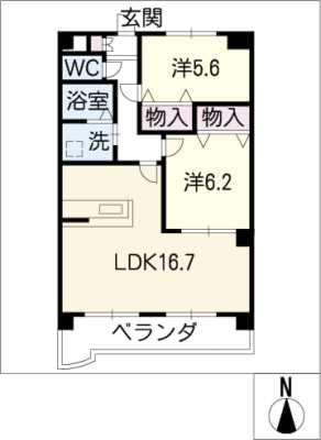 diagrams