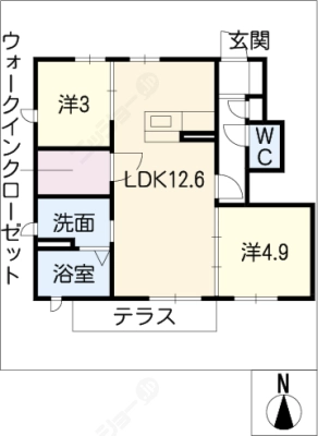 diagrams