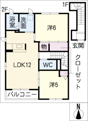 diagrams