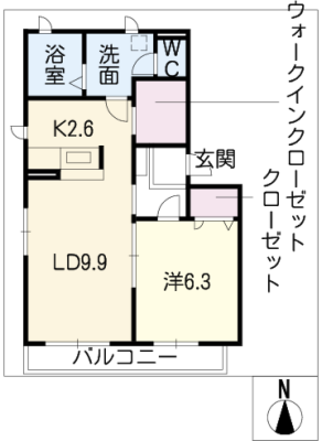 diagrams