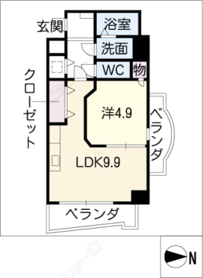 diagrams