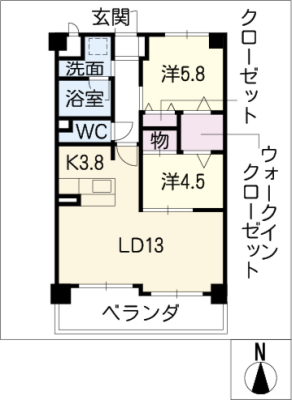 diagrams