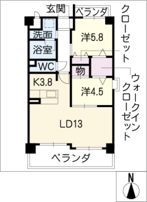 diagrams