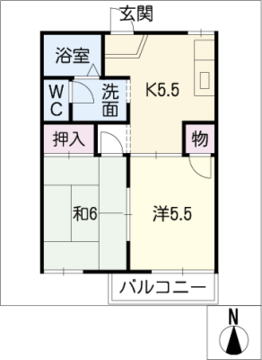 diagrams