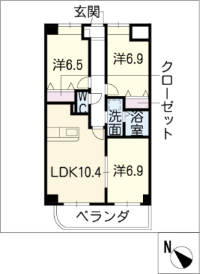 diagrams