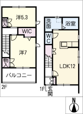 diagrams