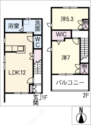diagrams