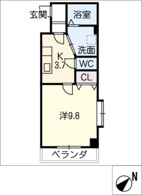 diagrams
