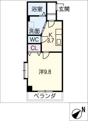 diagrams