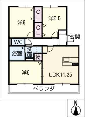 diagrams