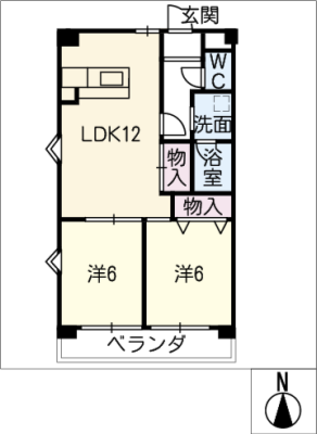 diagrams