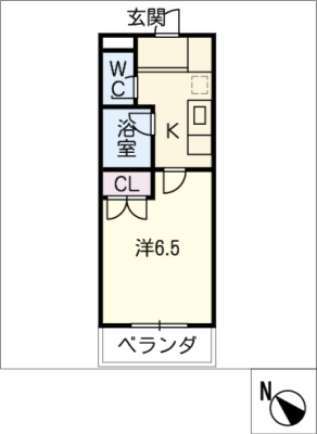 セントラル昭和 1階