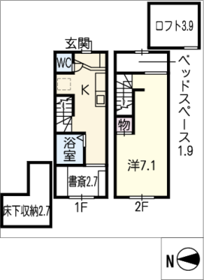 diagrams