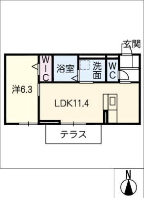 diagrams